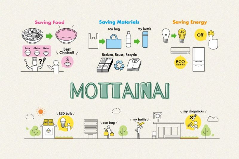 mottainai mottainai